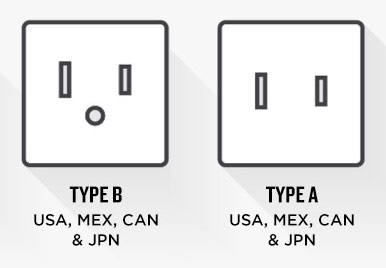 Plug Types